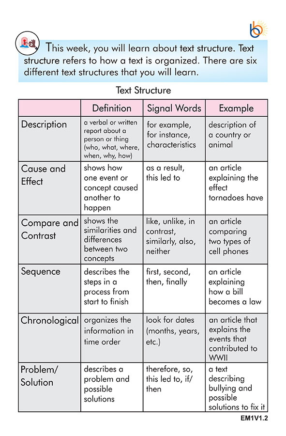 English Advanced Image 2